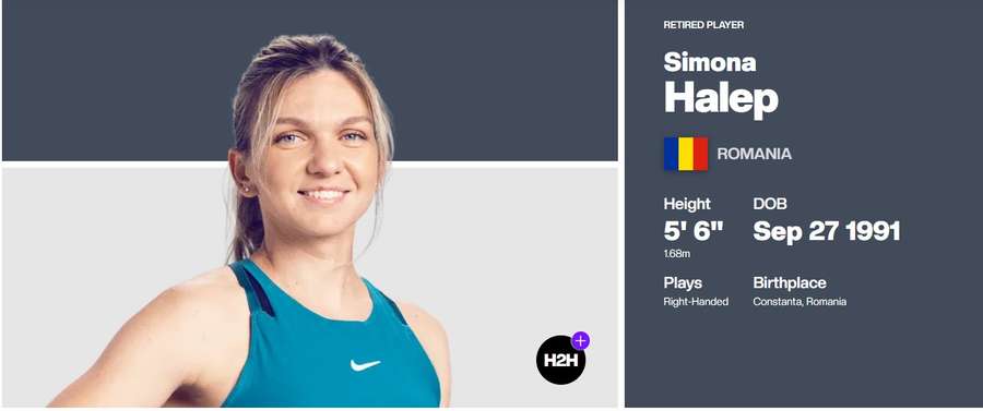 Simona Halep