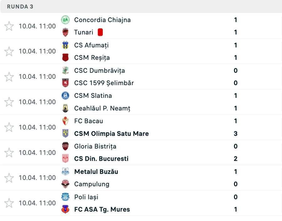 Rezultate Etapa 3 play-out