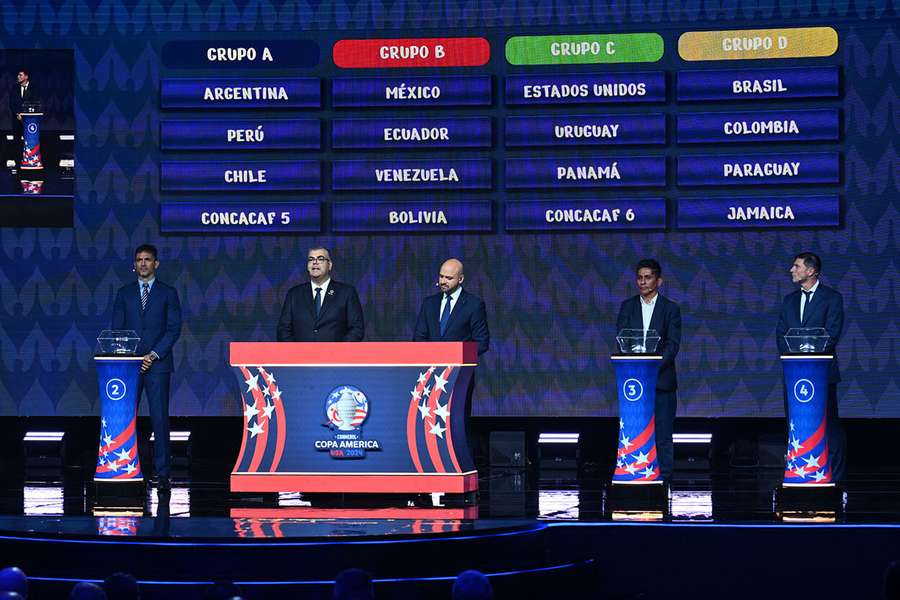 Copa America draw