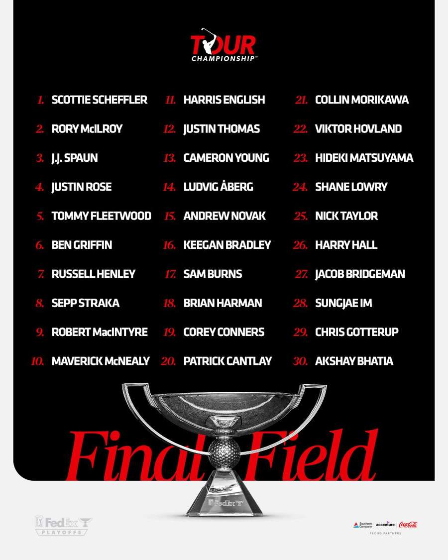 Los 30 participantes del TOUR Championship 2025