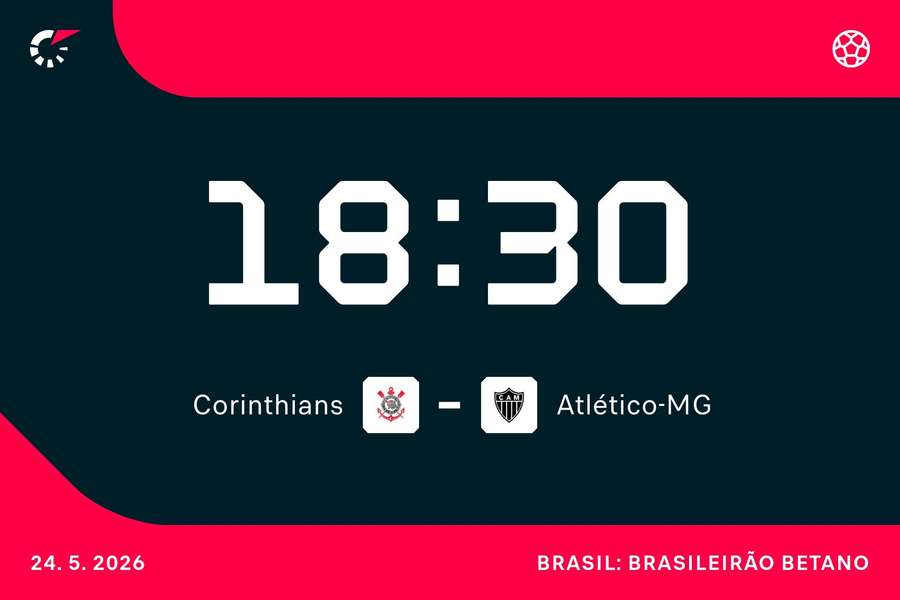 Corinthians abre Z4 da Série A Corinthians abre Z4 da Série A