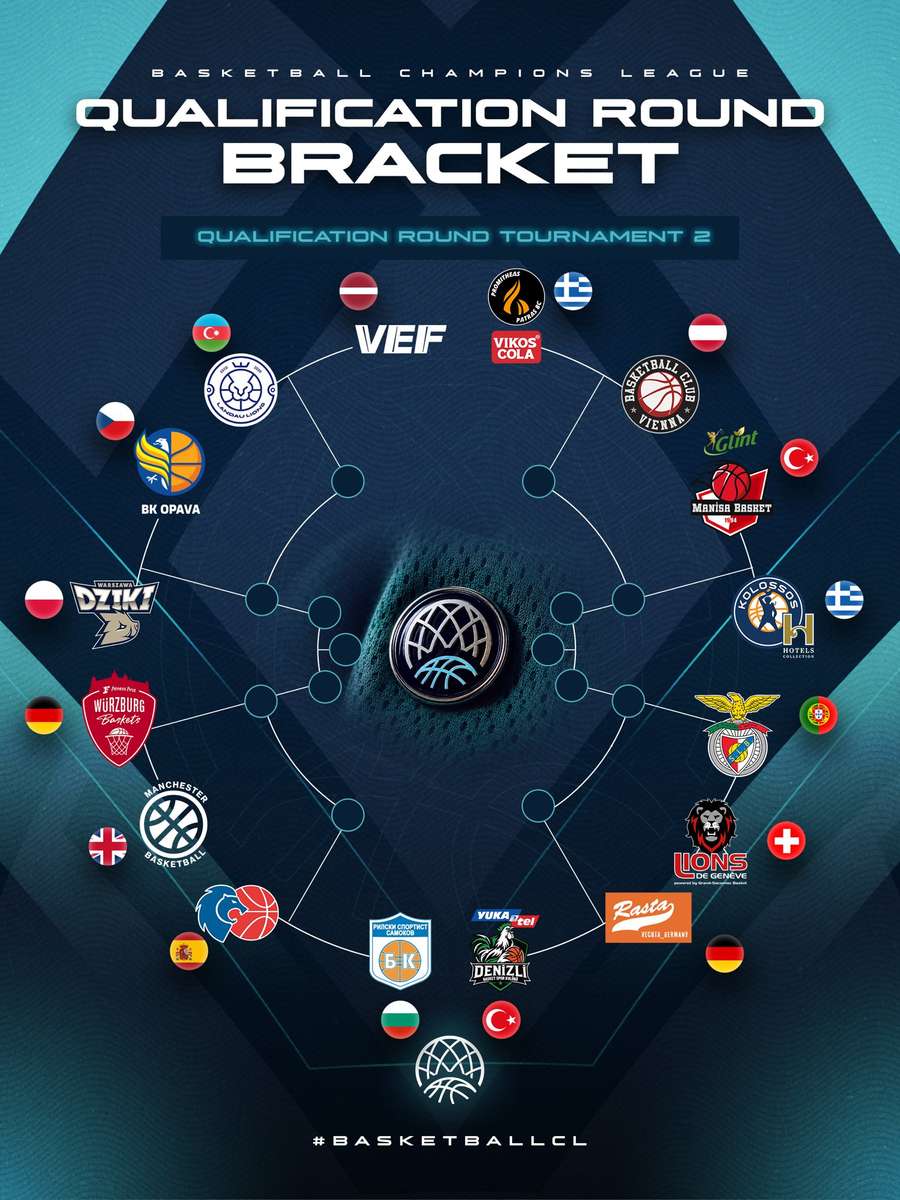 O caminho do Benfica O caminho do Benfica