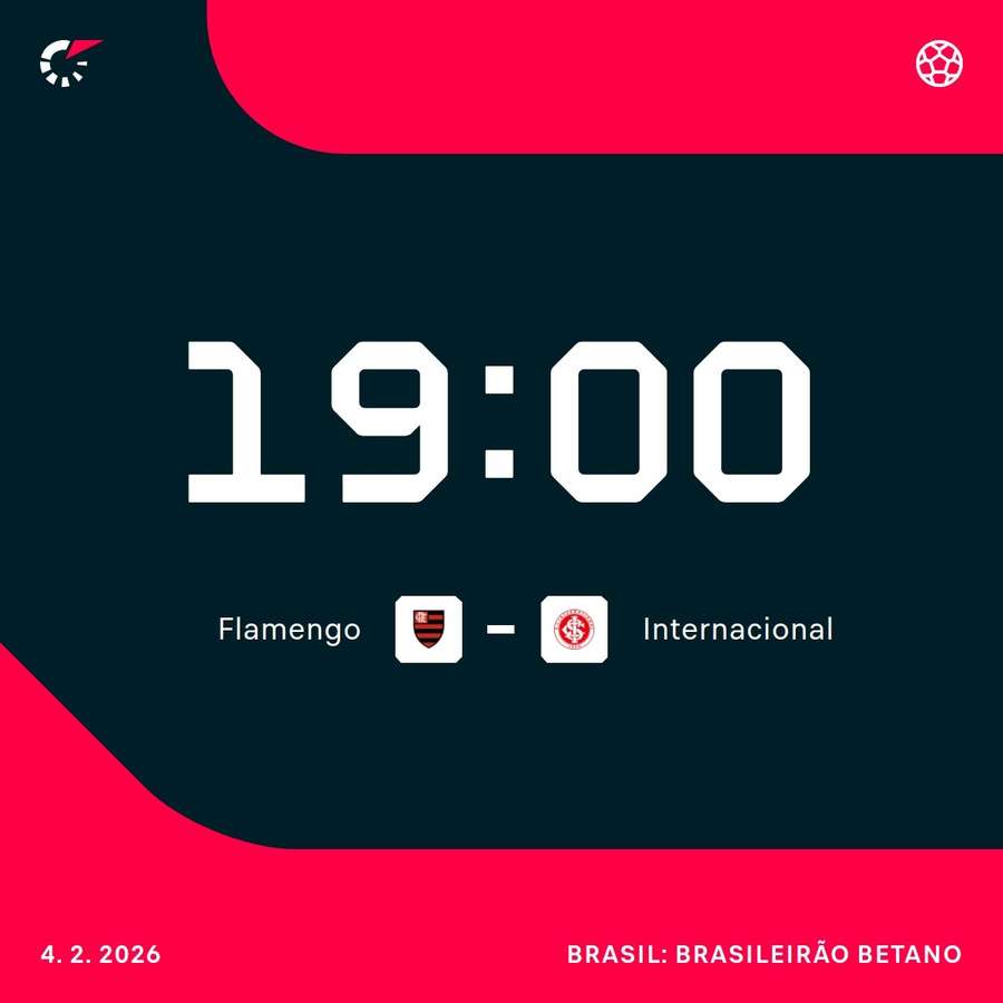 Flamengo x Internacional
