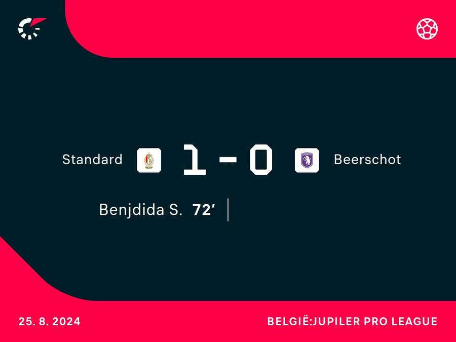 Goalgetter Standard-Beerschot