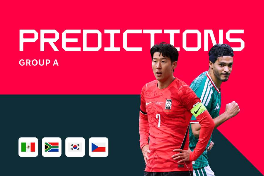 World Cup 2026 Group A betting preview: Predictions, best bets and odds World Cup 2026 Group A betting preview: Predictions, best bets and odds
