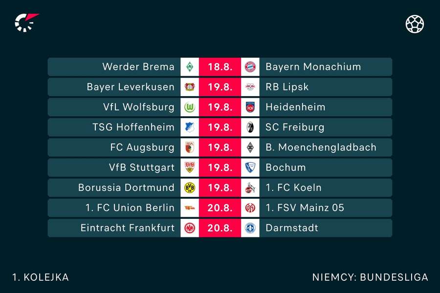 Mecze 1. kolejki Bundesligi sezonu 2023/24