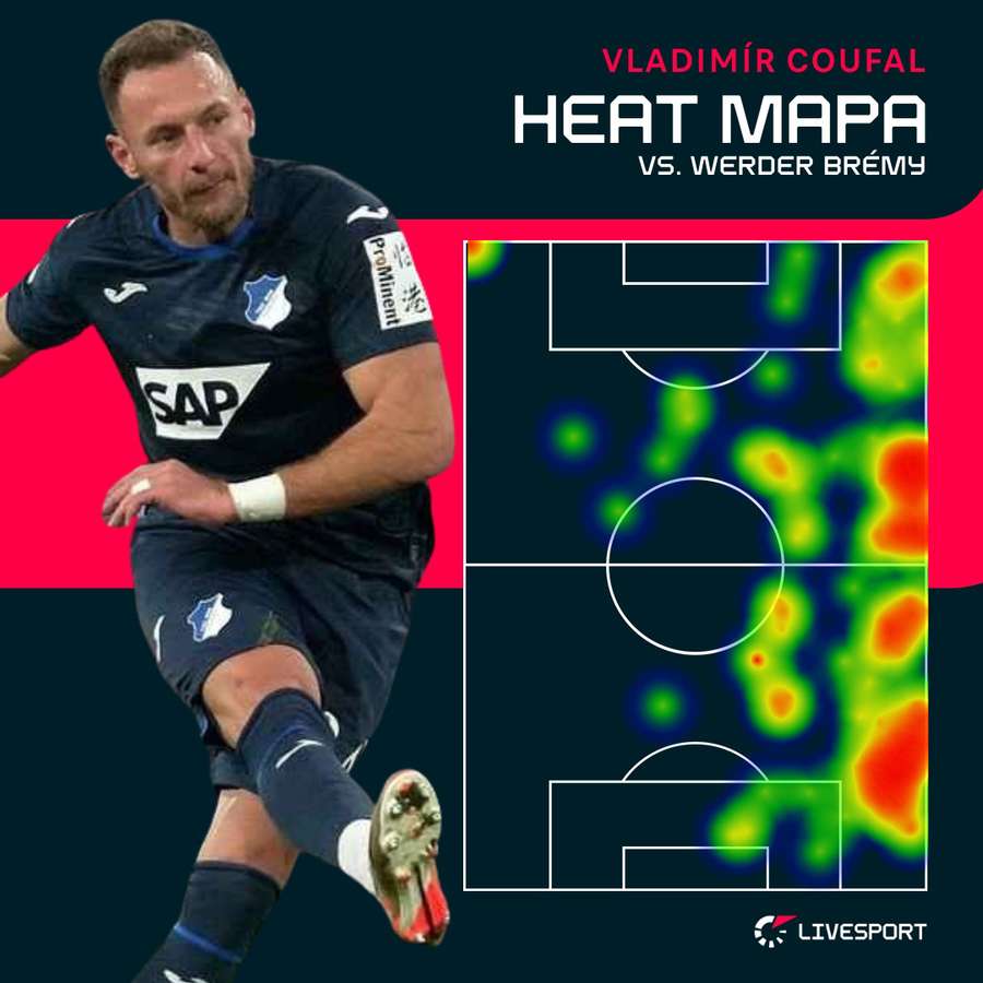 Coufal měl v utkání hodně práce.