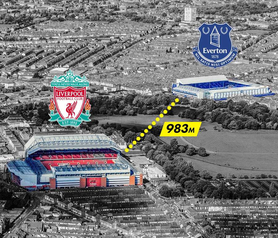 Os estádios de Liverpool e Everton são vizinhos