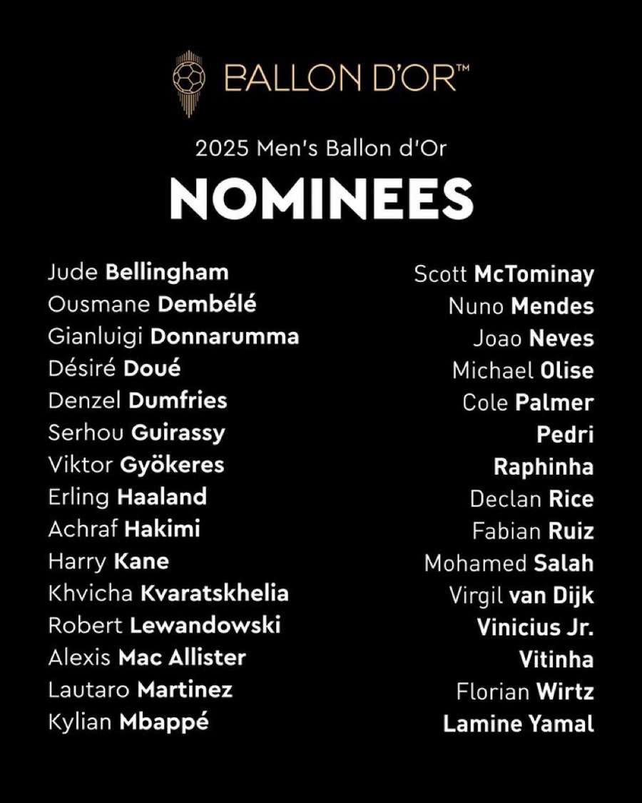 Raphinha, Vini Jr. y los nominados al Balón de Oro