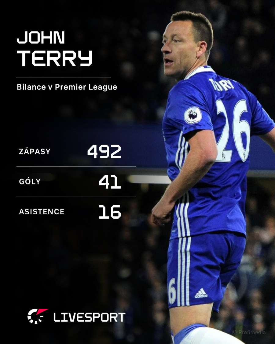 Terry a jeho statistky v Premier League.