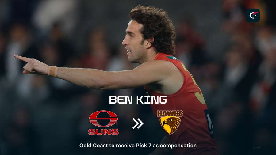 AFL: Free agency & trade news 2026 every move | Flashscore.com
