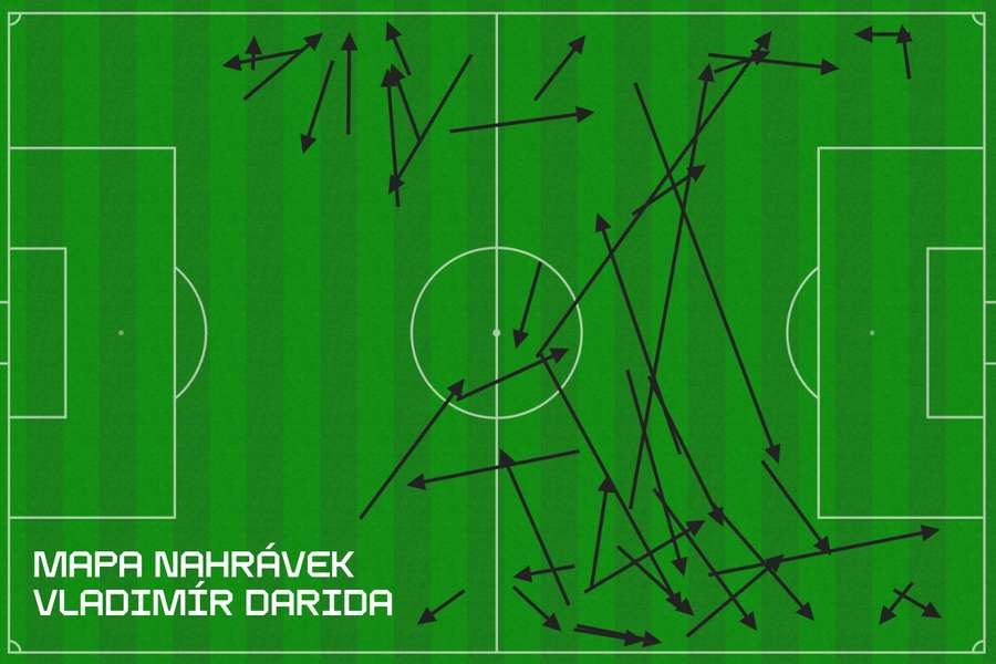 Mapa Daridových přihrávek proti Liberci.