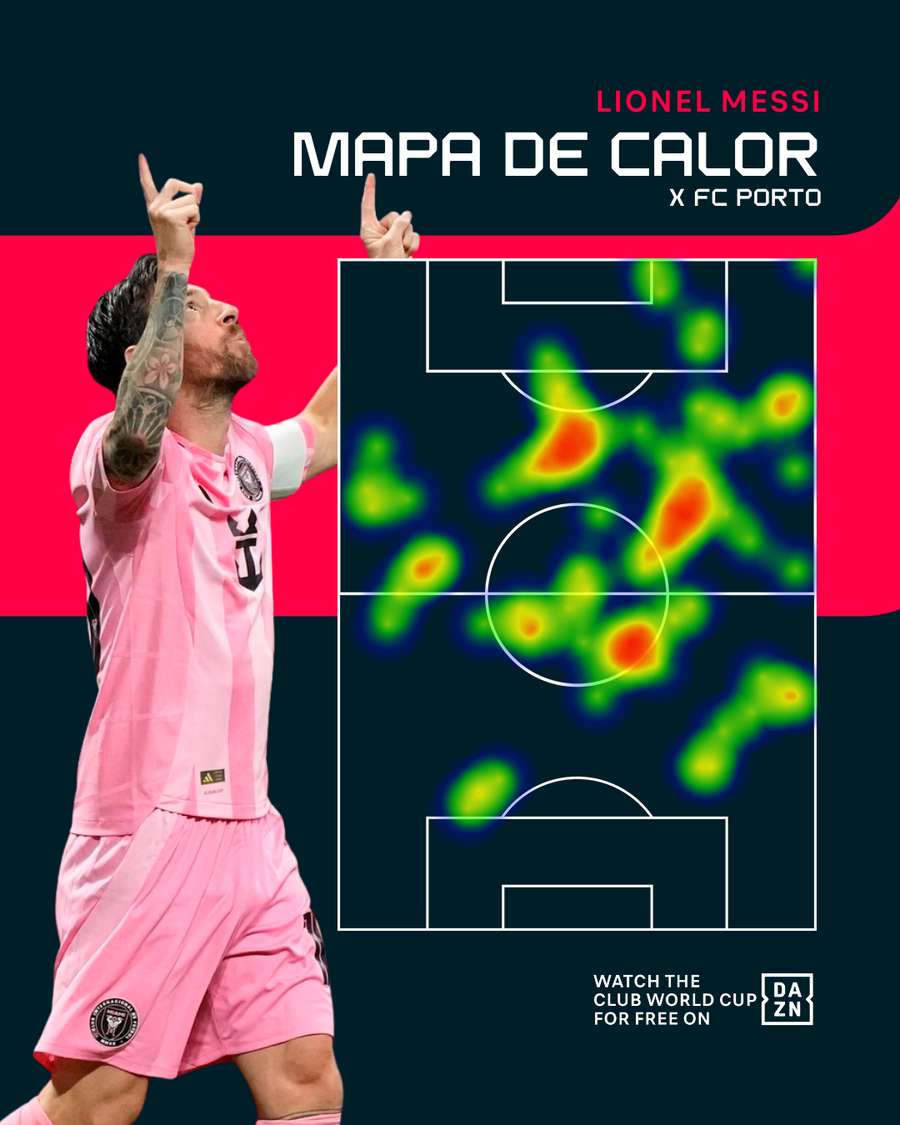 Mapa de calor de Messi contra o Porto Mapa de calor de Messi contra o Porto