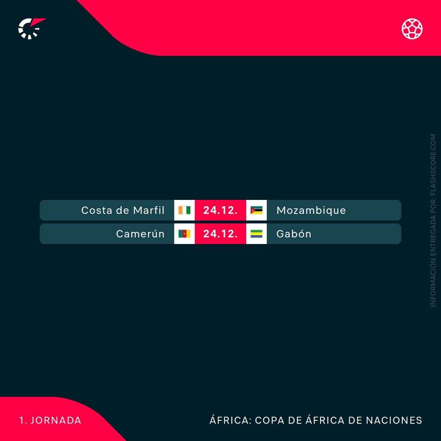 Próximos partidos de la Copa África (II)