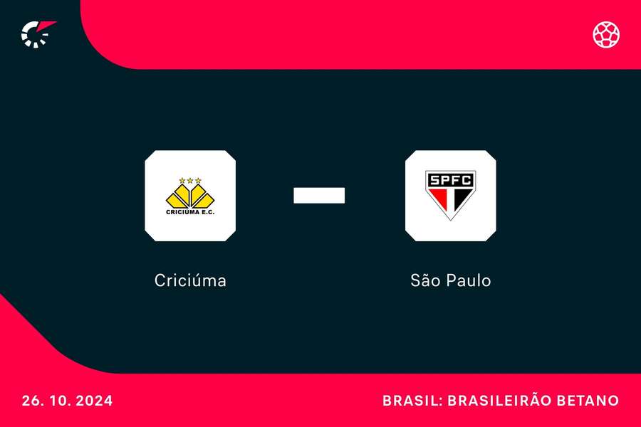 Criciúma e São Paulo duelam no sul de Santa Catarina neste sábado (26)