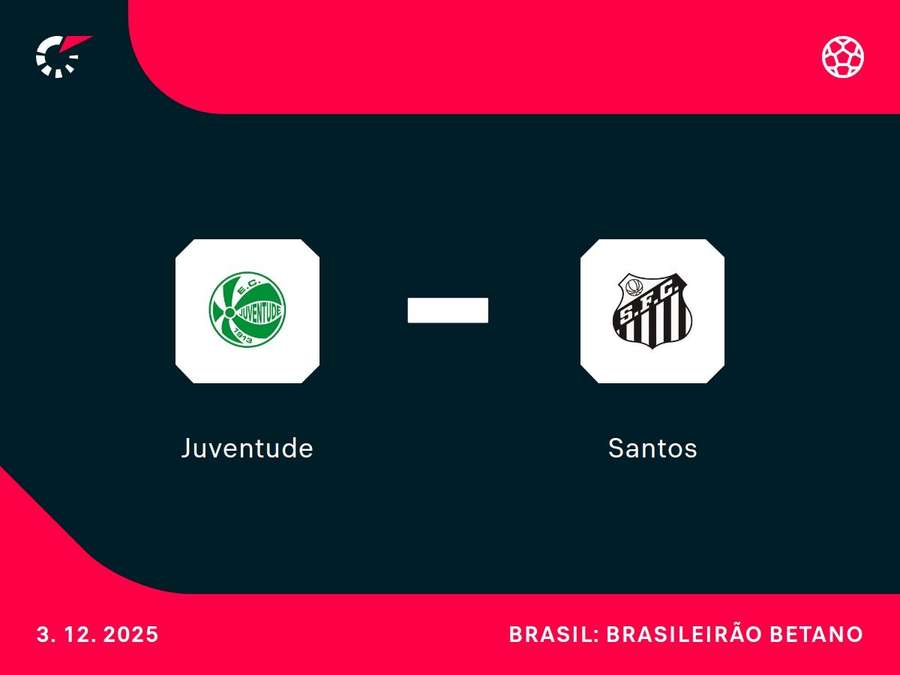 Santos encara o rebaixado Juventude no Alfredo Jaconi