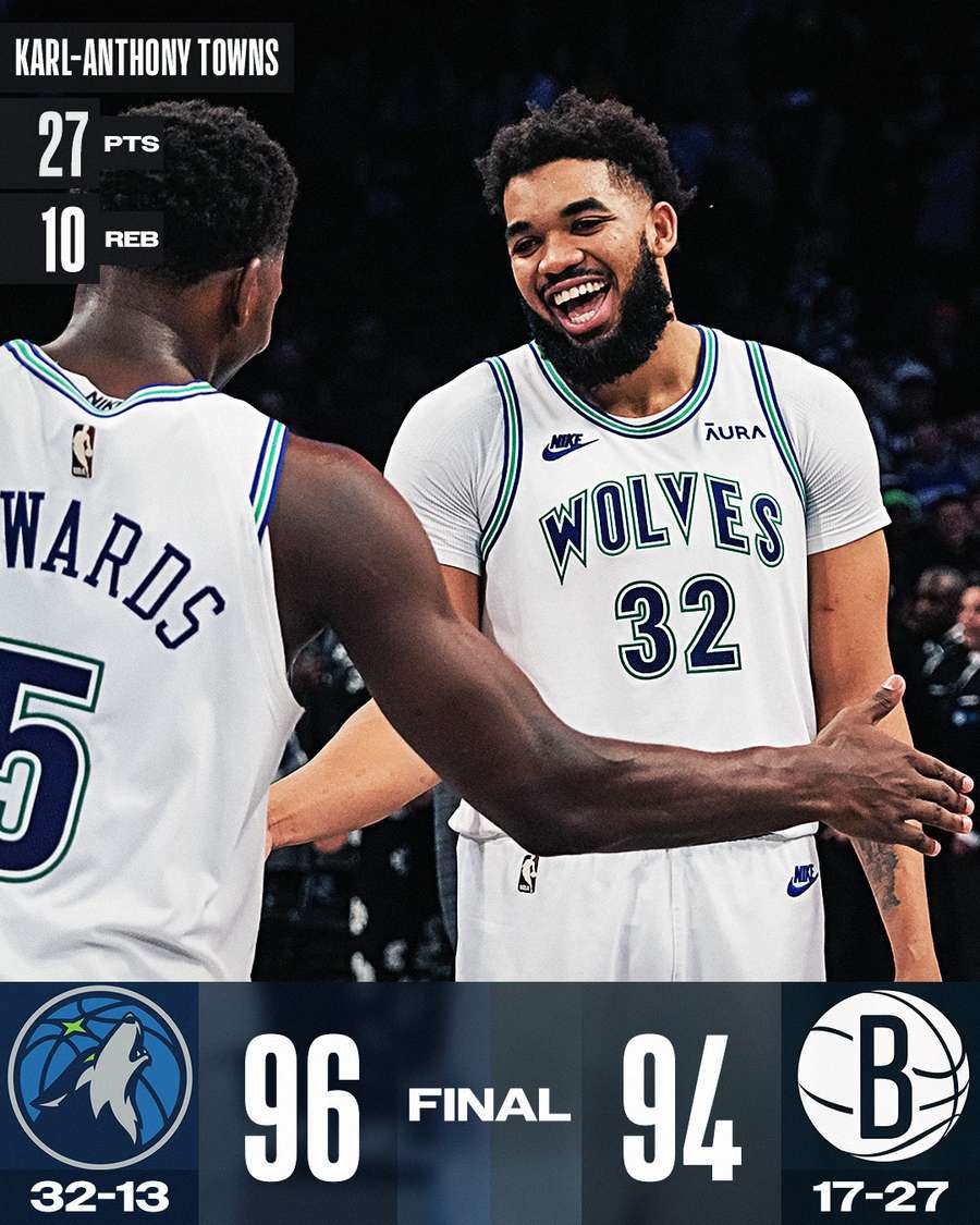 Wolves x Nets