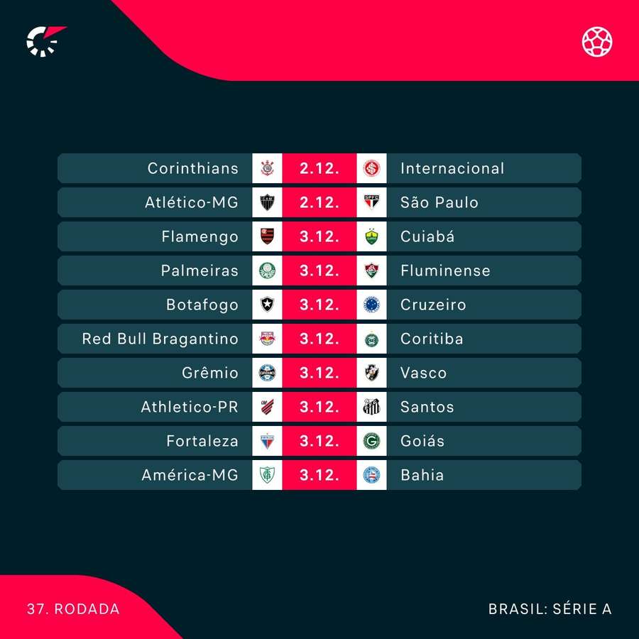 Os jogos da próxima rodada do Brasileirão