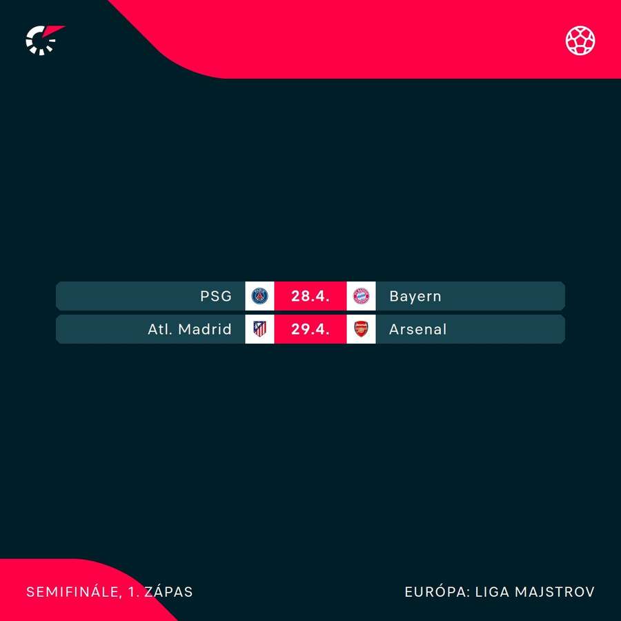 Úvodné zápasy semifinále LM.