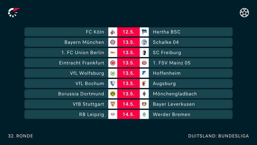 Programma van de aankomende speelronde