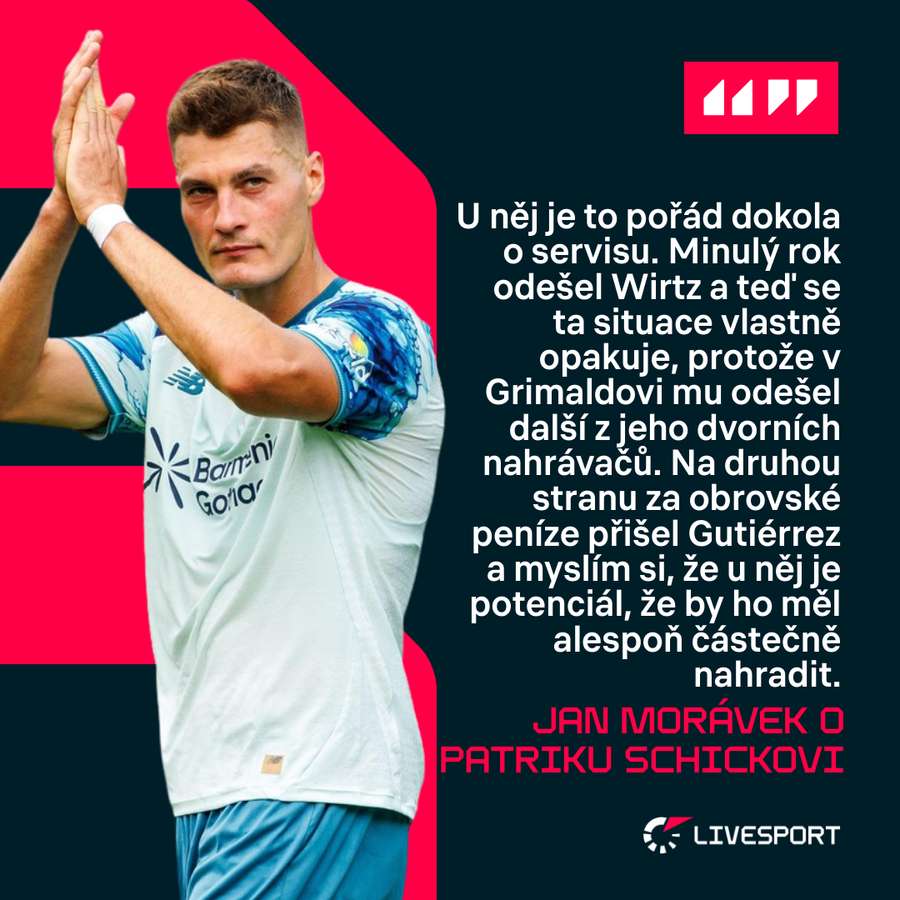 Očima Jana Morávka. Očima Jana Morávka.