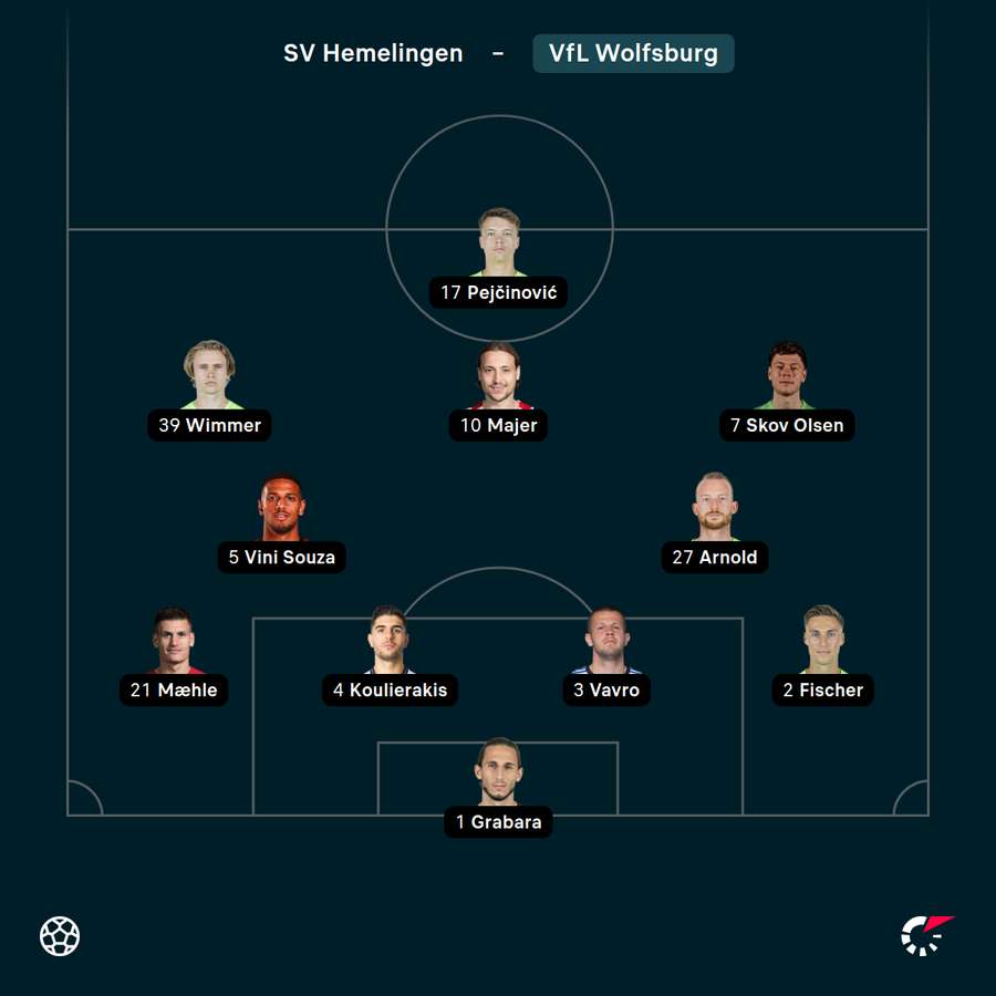 Startelf VfL Wolfsburg gegen Hemelingen