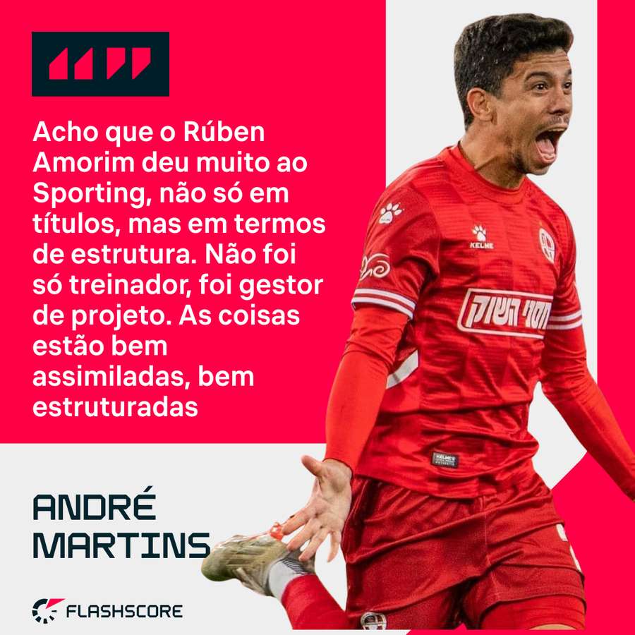 André Martins falou ao Flashscore