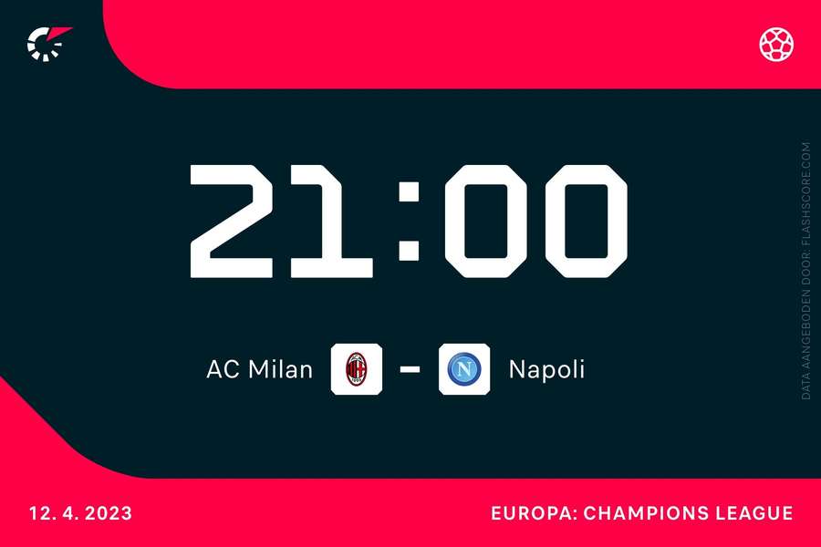 21:00: AC Milan - Napoli