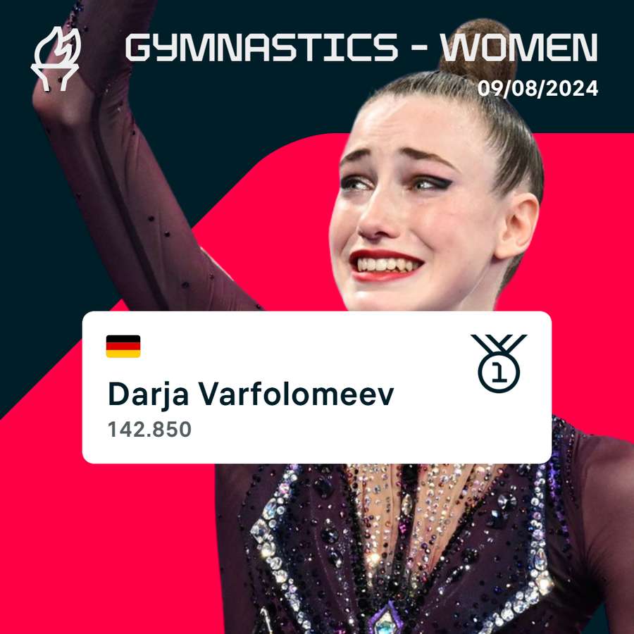 Varfolomeev is an Olympic gold medalist