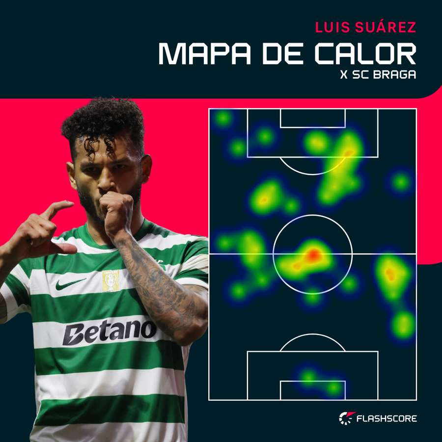 Mapa de calor de Suárez