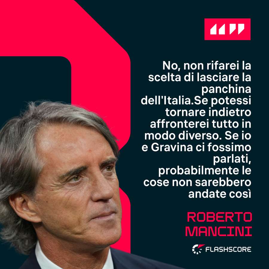 Le parole di Mancini Le parole di Mancini