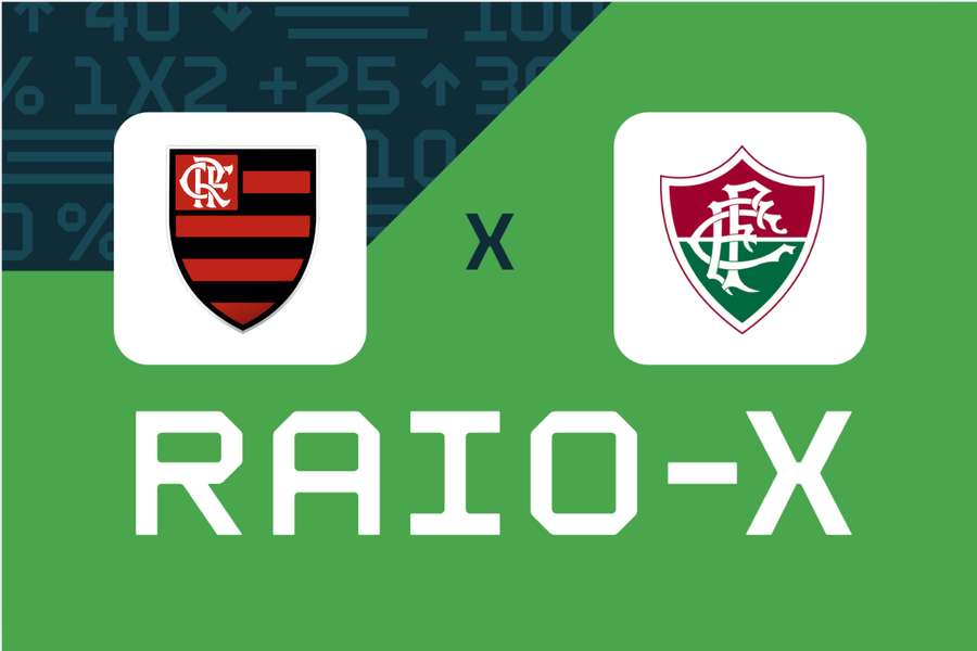 Flamengo x Fluminense
