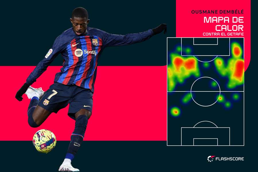 Mapa de calor de Dembélé contra el Getafe