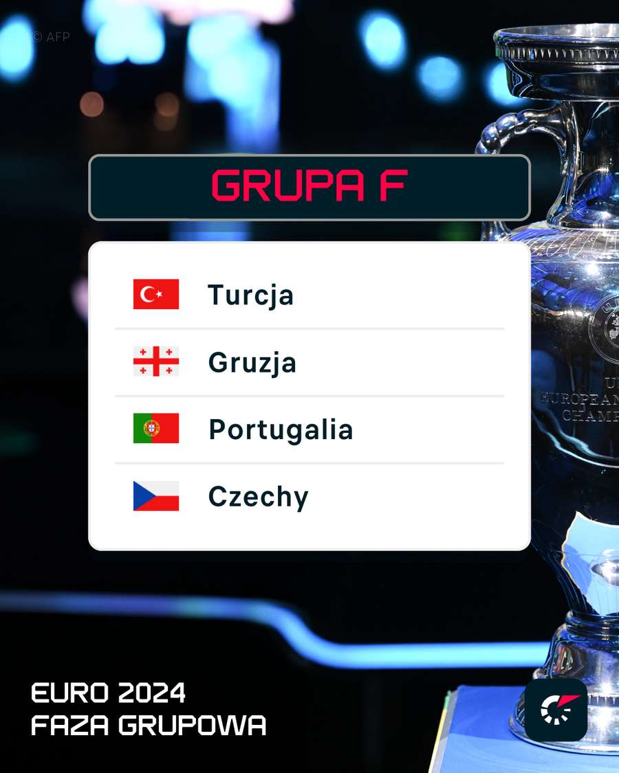 Gruzja zagra w grupie F