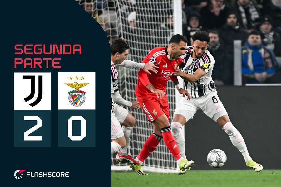 Benfica visita Juventus em Turim