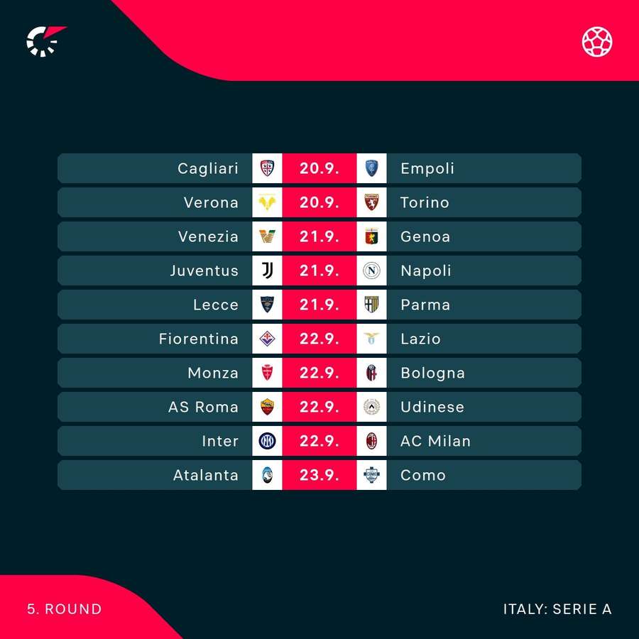 Serie A fixtures