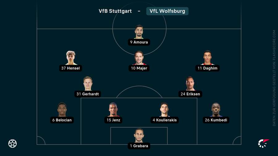 So startet Wolfsburg ins Duell mit Stuttgart So startet Wolfsburg ins Duell mit Stuttgart