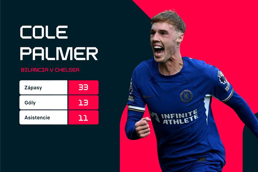 Palmer a jeho čísla v Chelsea.