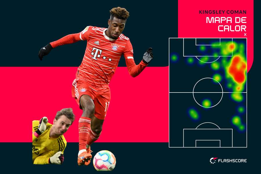 Mapa de calor de Coman, um dos destaques do jogo