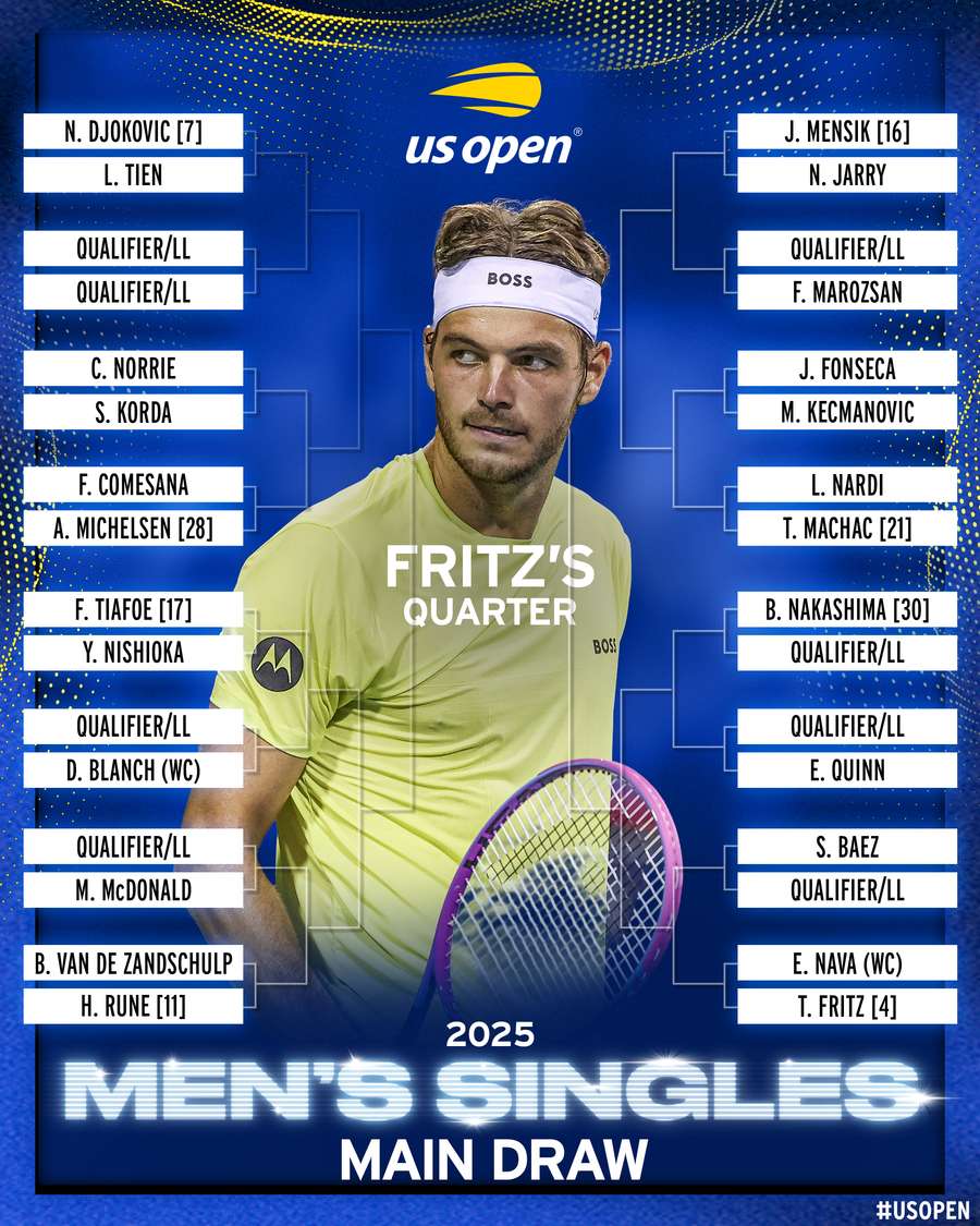 João está do lado da chave de Taylor Fritz