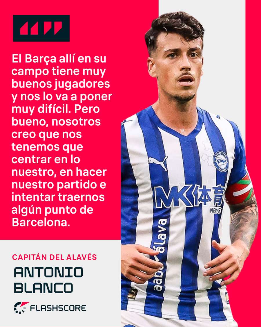 Las palabras de Antonio Blanco sobre el partido contra el Barcelona
