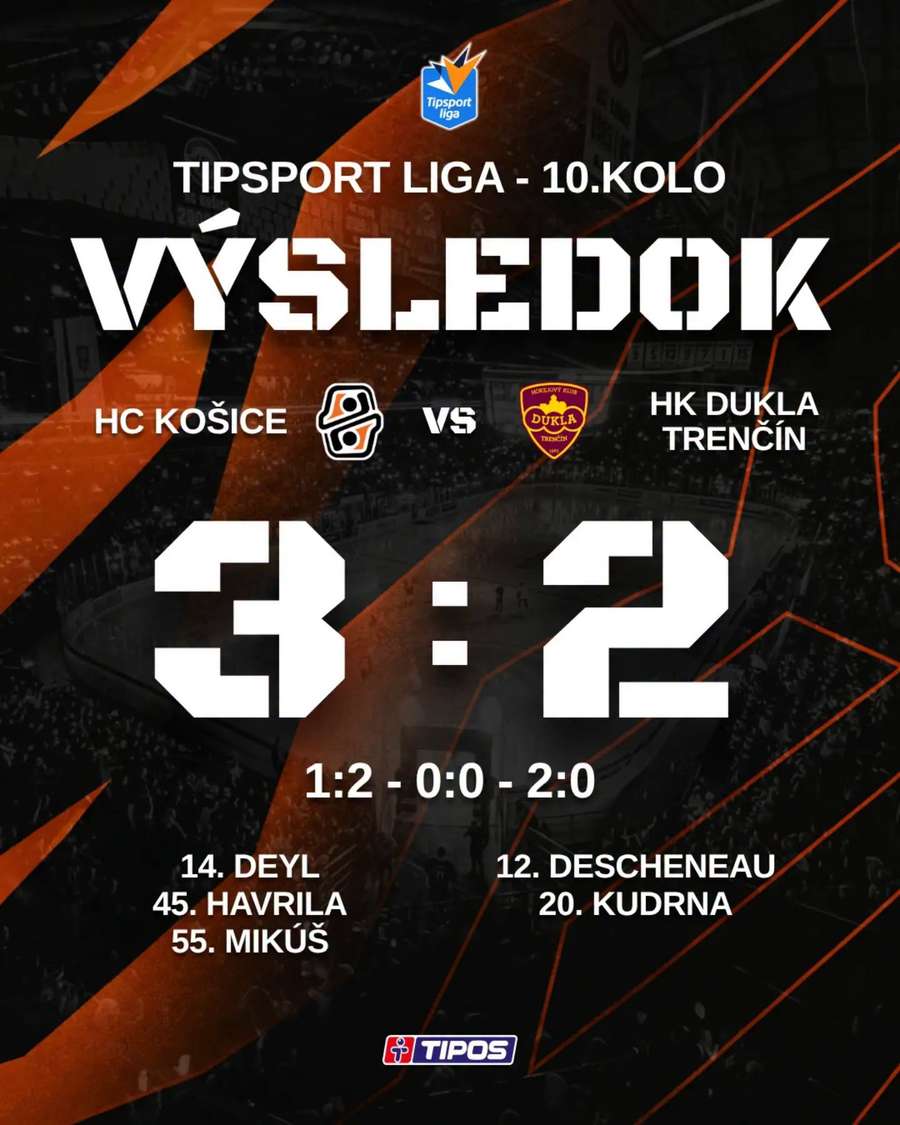 Košice oslavujú zisk troch bodov.