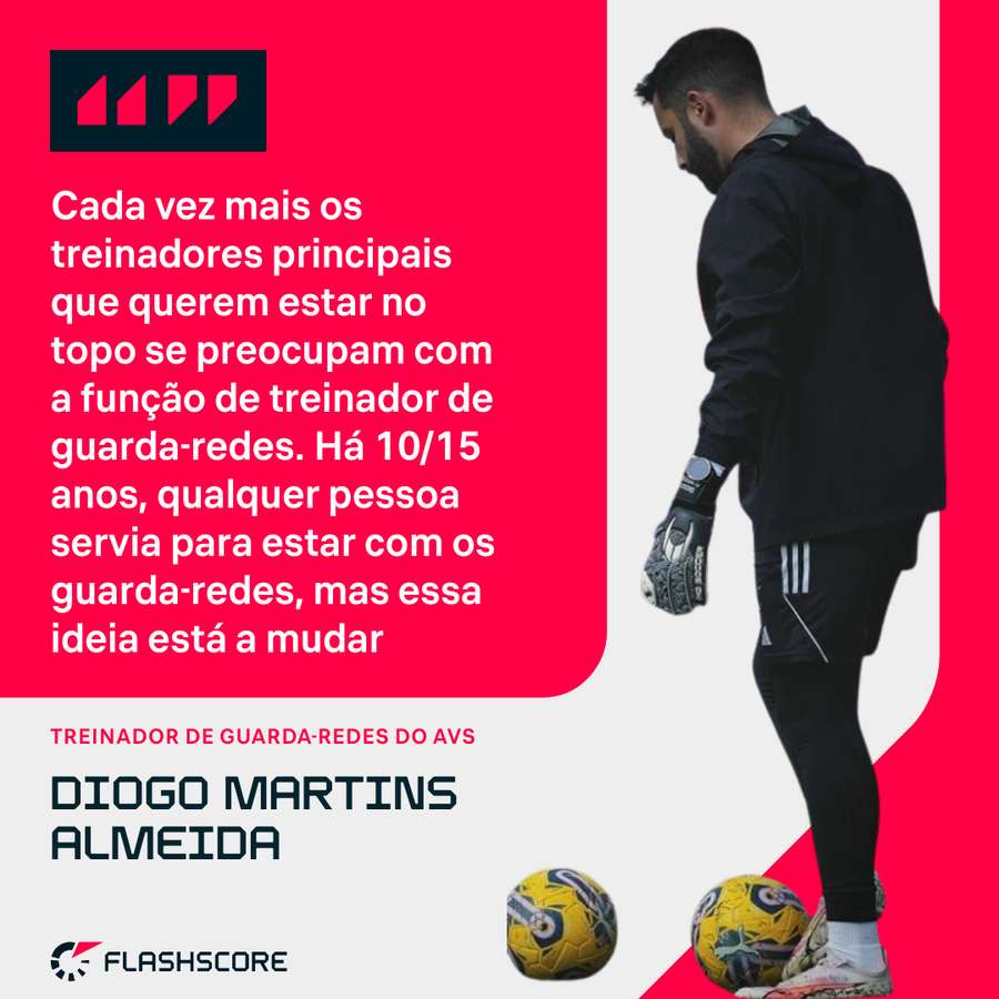 Diogo Almeida Martins destaca importância da função de treinador de guarda-redes