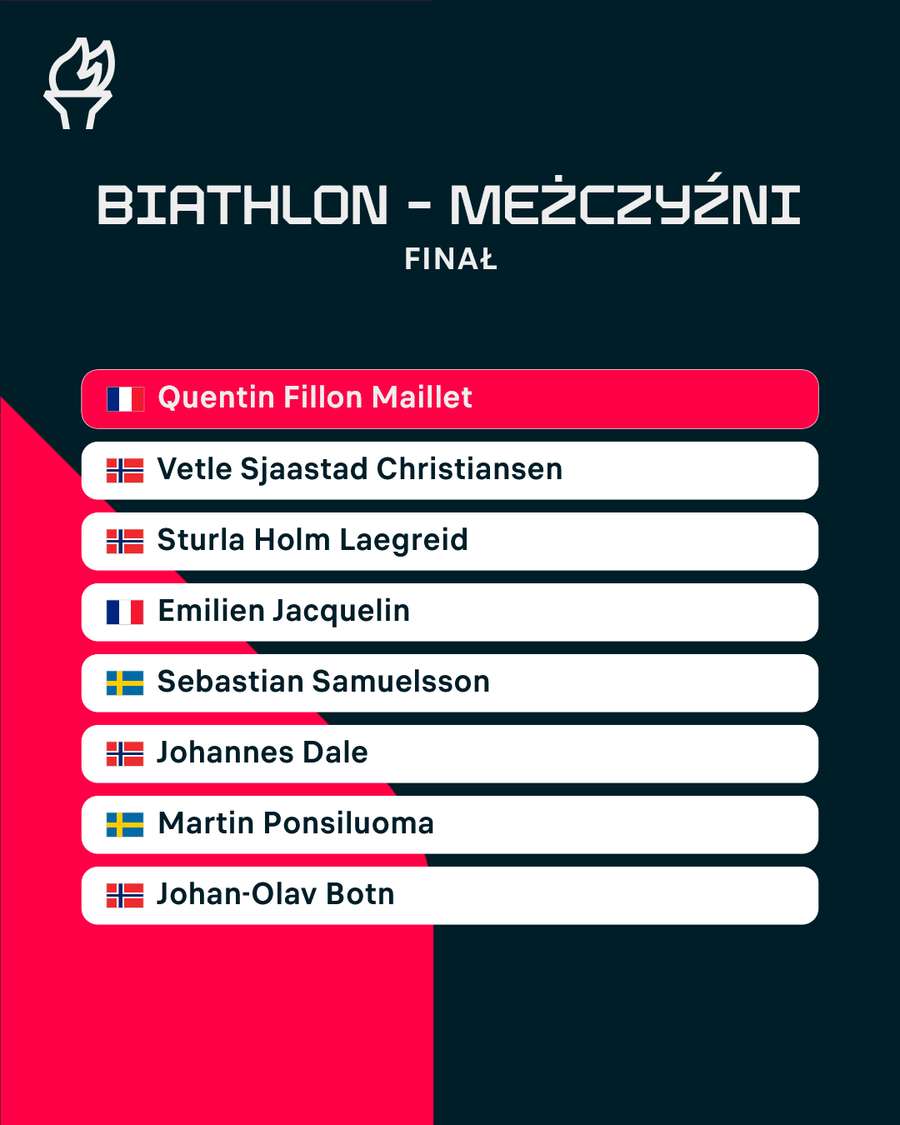 Czołówka w biathlonowym sprincie na 10 km