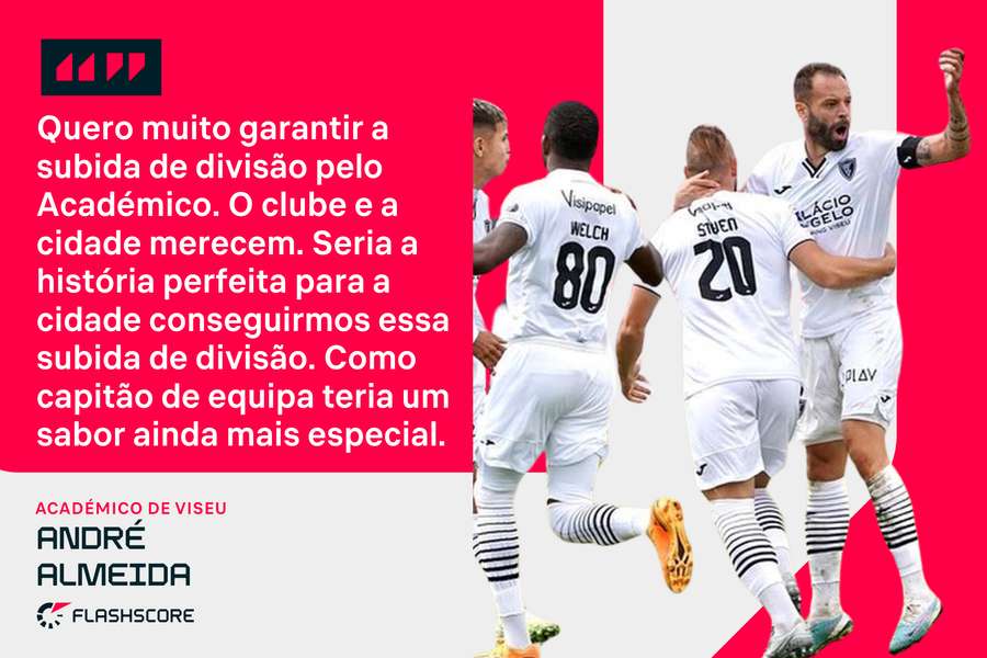 André Almeida sonha com a subida de divisão André Almeida sonha com a subida de divisão