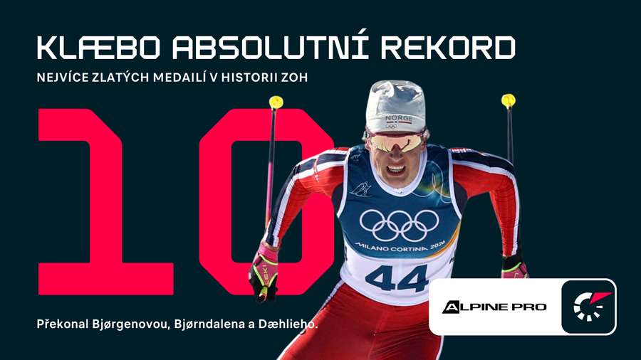 Johanes Klaebo je prvním zimním olympionikem s 10 zlatými medailemi.