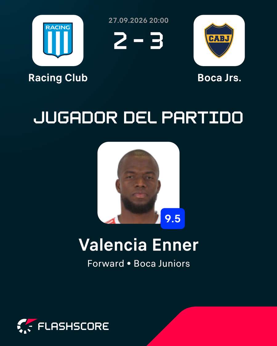 El mejor del partido El mejor del partido