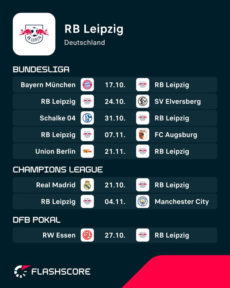 Der Leipziger Spielplan
