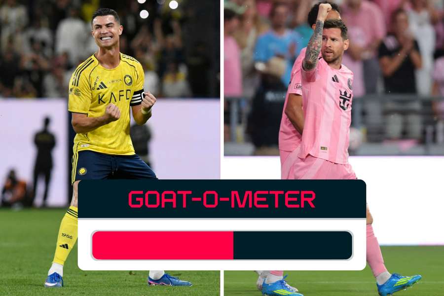 Das dieswöchige GOAT-o-Meter zwischen Cristiano Ronaldo und Lionel Messi Das dieswöchige GOAT-o-Meter zwischen Cristiano Ronaldo und Lionel Messi