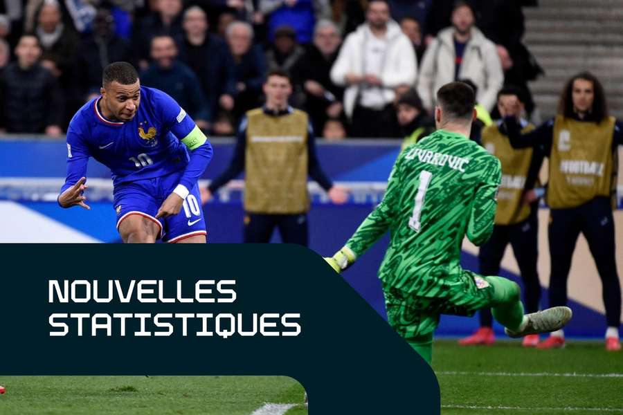 Plus de données pour vous aider à lire votre match : les statistiques football de Flashscore font peau neuve